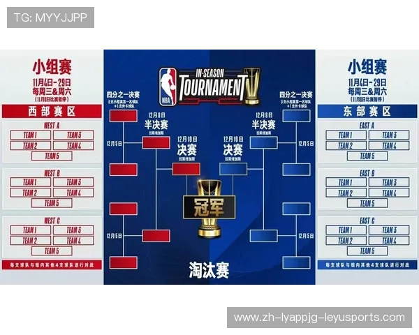 2009年NBA总冠军赛的激烈对决与赛后分析