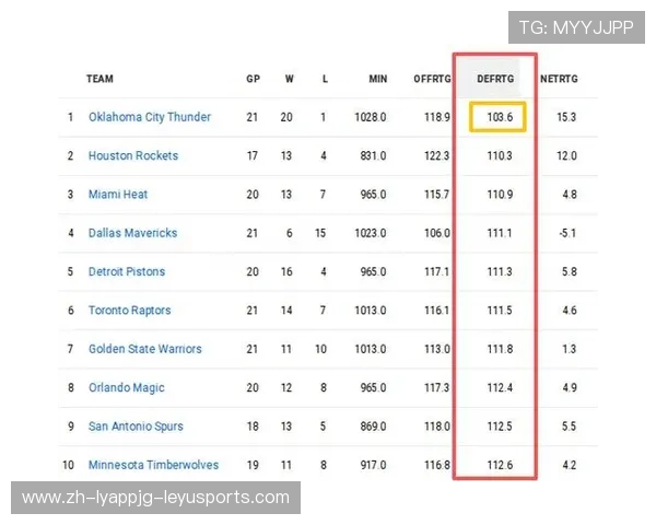 新浪NBA频道权威赛事报道汇总