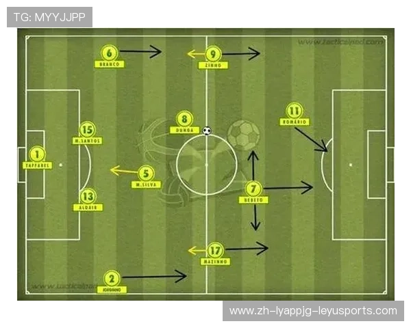足球比赛中的风格与战术变化